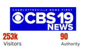 CBS 19 News