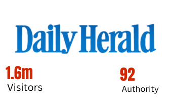 Daily Herald每日先驱报