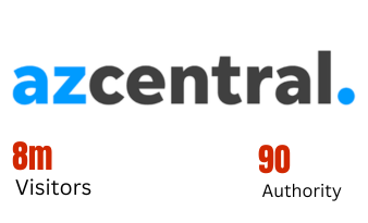 azcentra